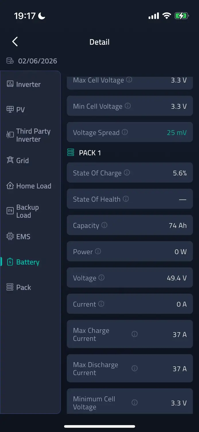 Battery Detail screenshot
