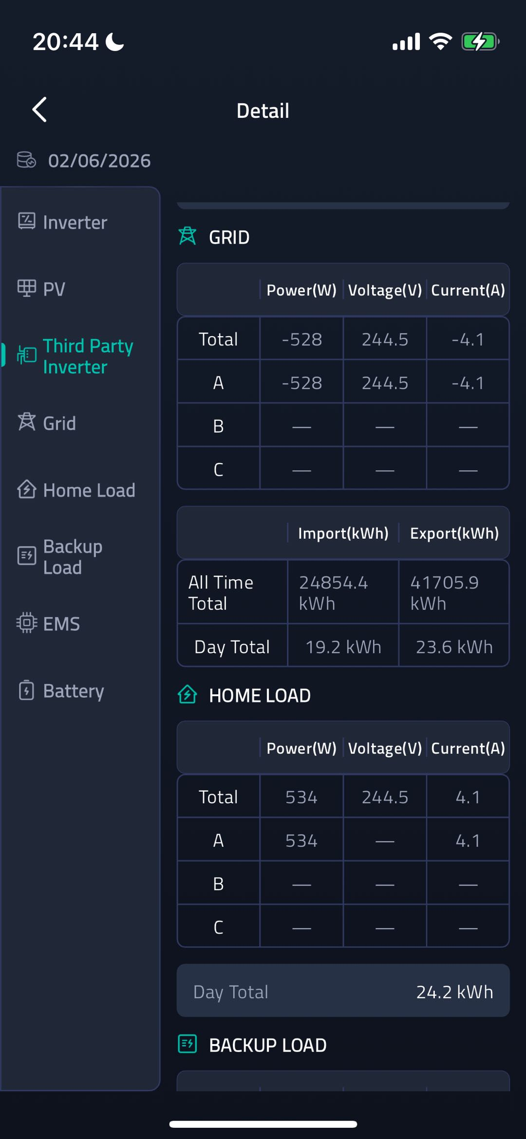 Grid And Home Load Detail screenshot
