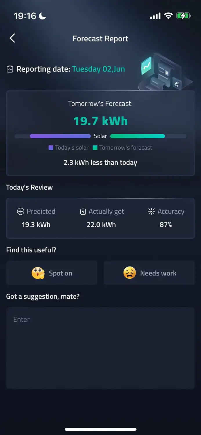 Forecast Report screenshot