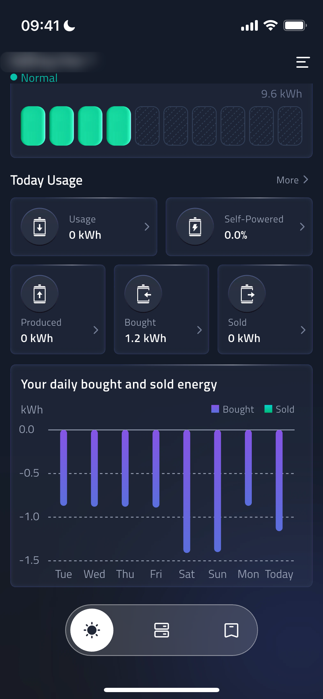 Dashboard screenshot
