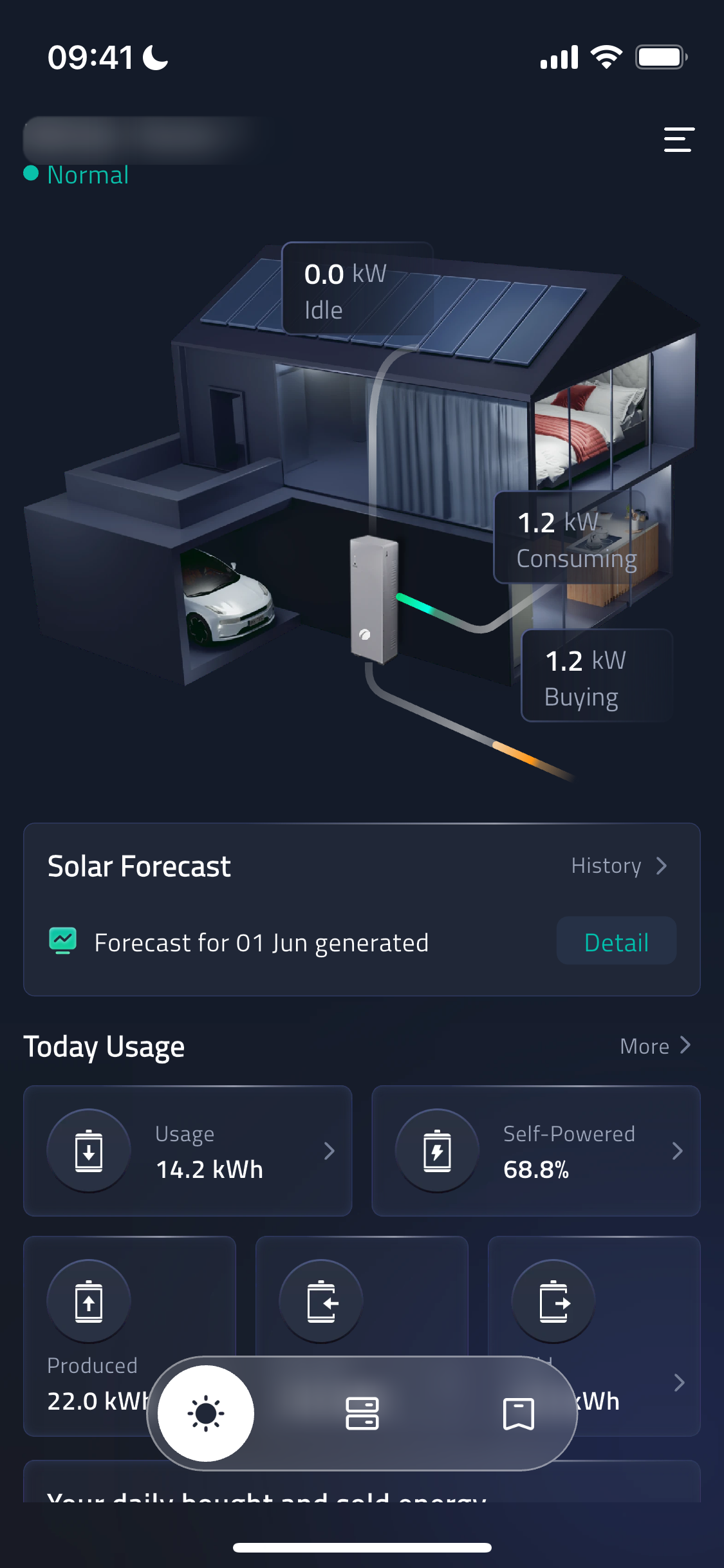 Dashboard screenshot
