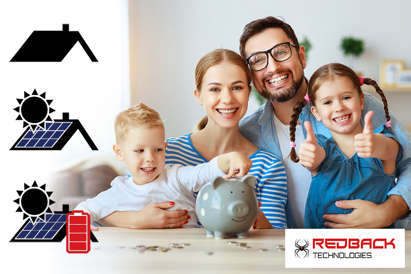 A happy family putting money away alongside icons for solar panels and batteries.